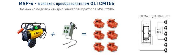 OLI MSP-4 Разветвитель на 4 выхода (42V, 200Hz) OLI MSP-4 Разветвитель на 4 выхода (42V, 200Hz)