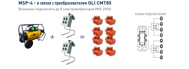 OLI MSP-4 Разветвитель на 4 выхода (42V, 200Hz) OLI MSP-4 Разветвитель на 4 выхода (42V, 200Hz)